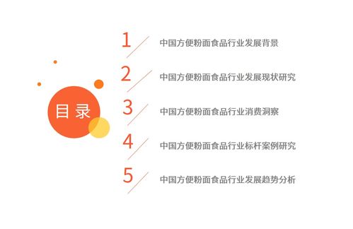 2023-2024年中國方便粉面食品行業(yè)發(fā)展研究報告 基于自然科學(xué)研究和試驗發(fā)展的視角