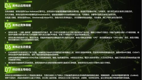 英偉達(dá)人工智能發(fā)展戰(zhàn)略研究報(bào)告 驅(qū)動(dòng)自然科學(xué)研究的計(jì)算革命